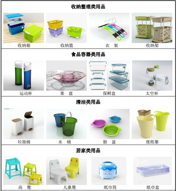 祝贺茶花股份成功上市，打造国际高端家居日用品新航母